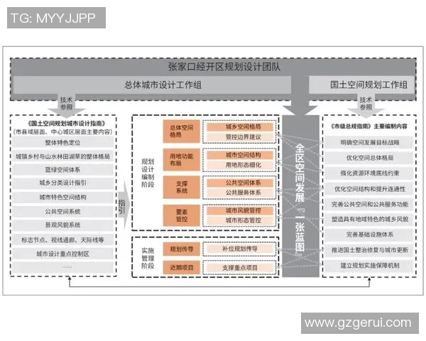 以体育场为核心的城市规划与发展探讨：打造多功能公共空间促进城市活力提升