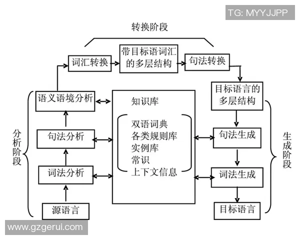 创新净水材料技术发展与应用前景探讨及其环保效益分析